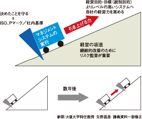 クリックすると拡大いたします